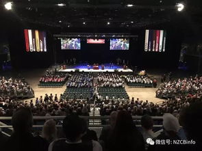 nzcbinfo 中产阶级和工薪家庭移民新西兰的唯一通道 新西兰研究生留学移民