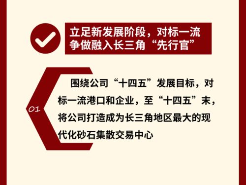 一图读懂 公司职代会讲了什么