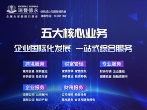 美国公司年申报税所需资料