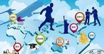 2018海外投资新趋势 移民不移居时代来临，移民顾问迎来新机遇