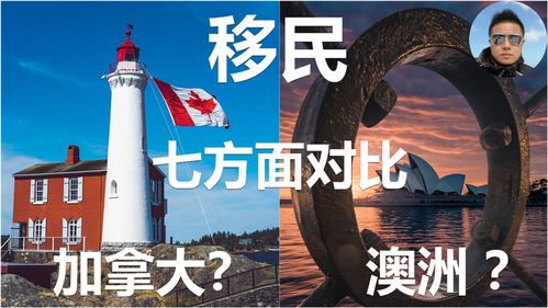移民澳洲还是加拿大？前资深移民顾问从七方面剖析优劣势