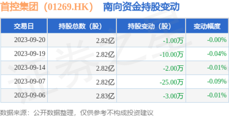 移民顾问 通往新生活的专业向导